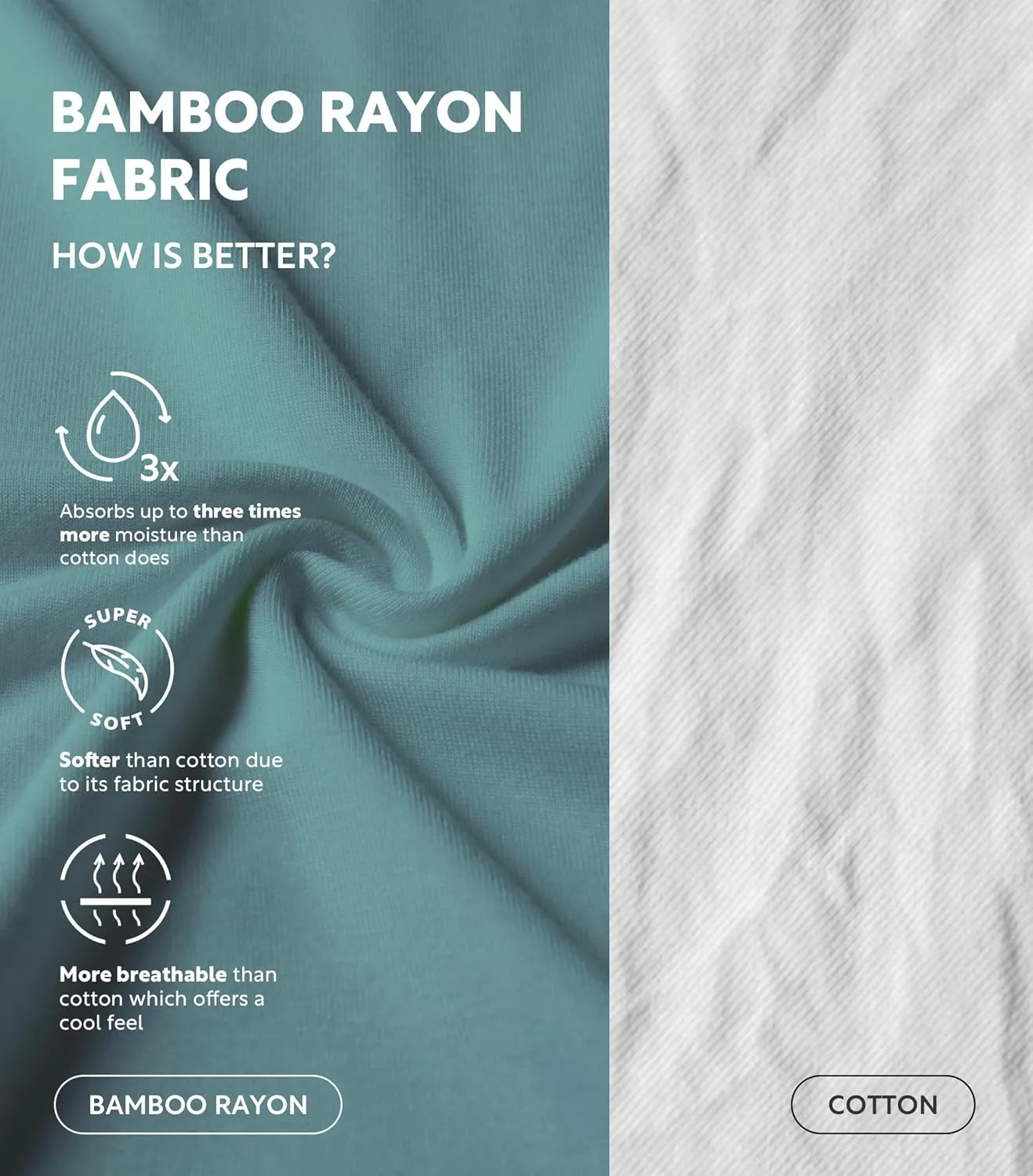 DAVID ARCHY Men's Undershirt Bamboo Rayon Moisture-Wicking Crewneck T-Shirts Stretch Tees for Men, 3 or 5 Pack